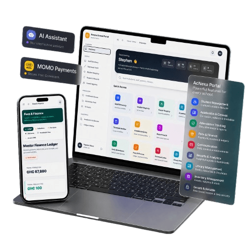 AcNexa dashboard running on a laptop and phone, with feature highlights